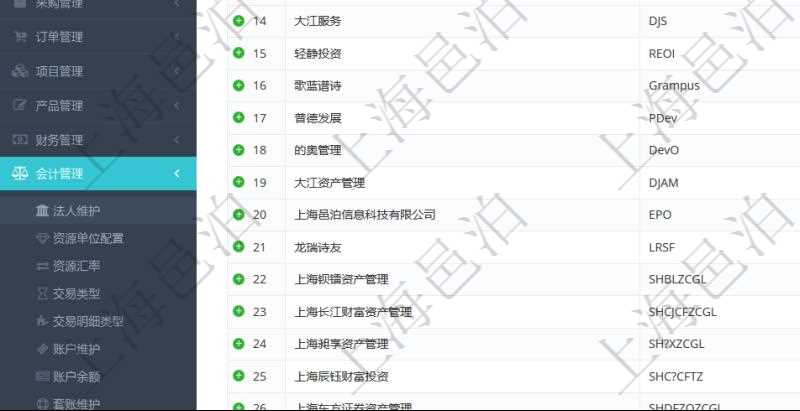 在項目管理軟件會計管理模塊，查詢法人維護列表時返回的明細信息字段包括：法人名稱、法人代碼、法人描述、法人類型、來源、是否內(nèi)部法人、法人財務中心等信息。