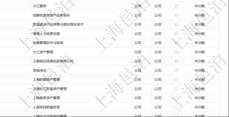在項(xiàng)目管理軟件會(huì)計(jì)管理模塊，查詢法人維護(hù)列表時(shí)返回的明細(xì)信息字段包括：法人名稱、法人代碼、法人描述、法人類型、來(lái)源、是否內(nèi)部法人、法人財(cái)務(wù)中心等信息。
