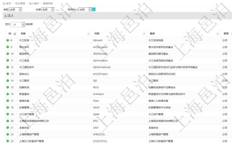 在項目管理軟件會計管理模塊，查詢法人維護列表時返回的明細信息字段包括：法人名稱、法人代碼、法人描述、法人類型、來源、是否內(nèi)部法人、法人財務(wù)中心等信息。