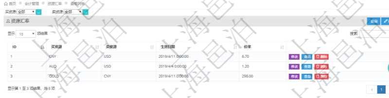 在項目管理軟件會計管理系統(tǒng)里，貨幣單位抽象為資源單位，進一步支持以大眾商品直接計價及擴展貨幣范圍與算法到一些很難簡單用常規(guī)貨幣定價與計價的商品服務(wù)場景。可通過資源匯率查詢返回貨幣匯率并維護匯率數(shù)據(jù)，查詢資源匯率列表返回的信息有：買資源、賣資源、生效日期、價格或匯率。