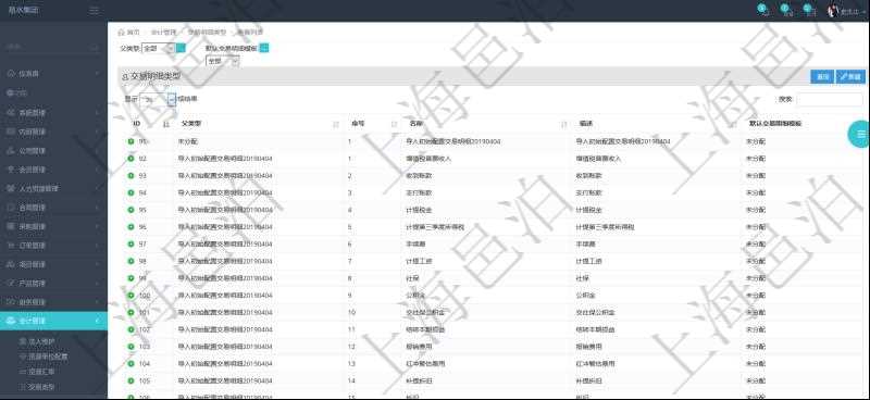 在項目管理軟件會計管理系統(tǒng)里，可通過查詢交易明細(xì)類型列表返回的信息有：父類型、序號、交易明細(xì)類型名稱、描述、默認(rèn)交易明細(xì)模板。