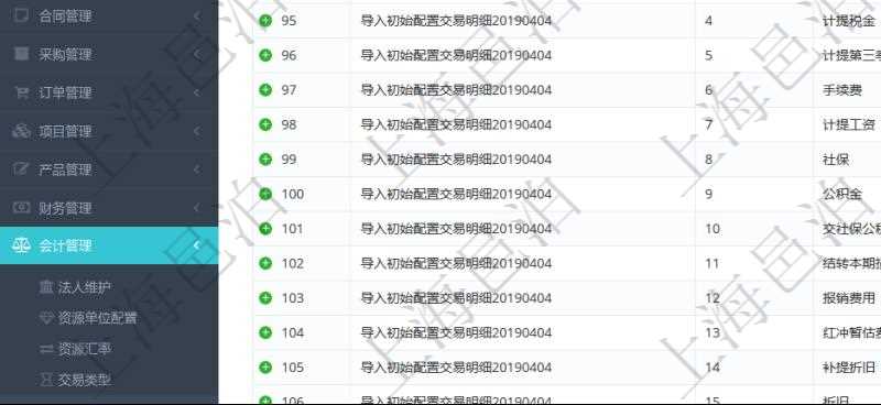 在項目管理軟件會計管理系統(tǒng)里，可通過查詢交易明細類型列表返回的信息有：父類型、序號、交易明細類型名稱、描述、默認(rèn)交易明細模板。