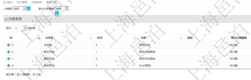 在項目管理軟件會計管理系統(tǒng)里，可通過查詢交易類型列表返回的信息有：父類型、序號、交易類型名稱、描述、默認(rèn)交易模板。