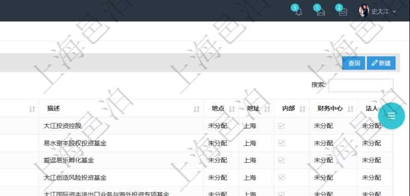 項(xiàng)目管理軟件里，可以通過業(yè)務(wù)單位查詢列表查詢系統(tǒng)里管理的所有公司和子公司。即可以包括集團(tuán)內(nèi)部的公司，也可以包括外部的合作伙伴與客戶公司。查詢返回的信息包括：公司單位名稱、單位代碼、描述、辦公地點(diǎn)、地址、是否內(nèi)部單位等。
