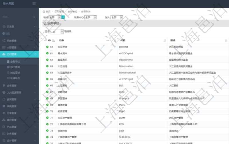 項目管理軟件里，可以通過業(yè)務單位查詢列表查詢系統(tǒng)里管理的所有公司和子公司。即可以包括集團內(nèi)部的公司，也可以包括外部的合作伙伴與客戶公司。查詢返回的信息包括：公司單位名稱、單位代碼、描述、辦公地點、地址、是否內(nèi)部單位等。