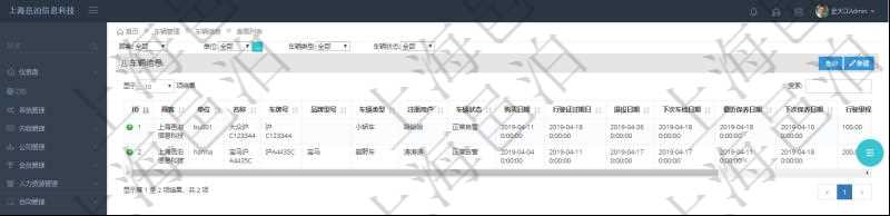 在項目管理軟件車輛管理中查詢車輛信息列表返回：單位、車輛名稱、車牌號、品牌型號、車輛類型、注冊用戶、車輛狀態(tài)、購買日期、行駛證過期日、退役日期、下次車檢日期、最近保養(yǎng)日期、下次保養(yǎng)日期、行駛里程等。