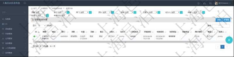 在項目管理軟件車輛管理系統(tǒng)中查詢車輛使用申請列表返回單位、部門、團(tuán)隊、車輛、目的、備注、主管人、經(jīng)辦人、司機(jī)姓名、開始時間、結(jié)束時間、出發(fā)地址、結(jié)束地址、預(yù)計里程、申請人、批準(zhǔn)人。