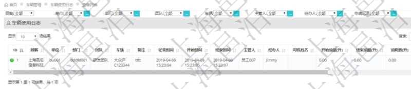 在項目管理軟件車輛管理系統(tǒng)中查詢車輛使用日志列表返回單位、部門、團隊、車輛、備注、記錄時間、開始時間、結(jié)束時間、主管人、經(jīng)辦人、司機姓名、開始油量、結(jié)束油量、油耗數(shù)、開始里程。