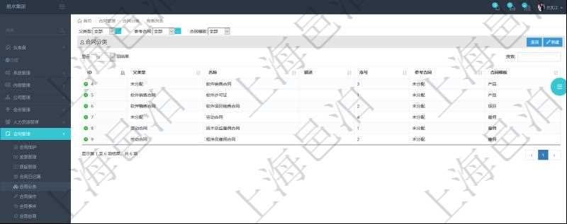 在項目管理軟件里可通過合同管理系統(tǒng)查詢返回合同分類信息，比如：父類型、合同分類名稱、描述、序號、參考合同。
