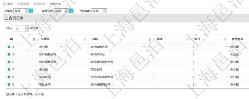 在項目管理軟件里可通過合同管理系統(tǒng)查詢返回合同分類信息，比如：父類型、合同分類名稱、描述、序號、參考合同。