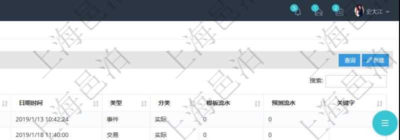 在項(xiàng)目管理軟件里可通過合同管理系統(tǒng)查詢返回合同日記簿信息，比如：合同、名稱、描述、日期時(shí)間、日記簿類型、日記簿分類、模板流水、預(yù)測(cè)流水、關(guān)鍵字等。