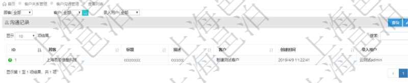 通過(guò)項(xiàng)目管理軟件CRM客戶(hù)關(guān)系管理系統(tǒng)可以查詢(xún)返回客戶(hù)溝通記錄：溝通標(biāo)題、描述、客戶(hù)、創(chuàng)建時(shí)間及錄入用戶(hù)。