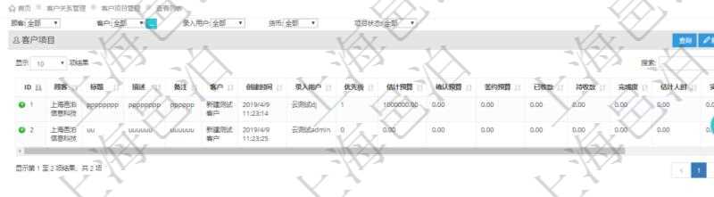 在項目管理軟件CRM客戶關(guān)系管理系統(tǒng)中查詢客戶項目列表返回：項目標題、項目描述、項目備注、創(chuàng)建時間、錄入用戶、項目優(yōu)先級、估計預(yù)算、確認預(yù)算、簽約預(yù)算、已收款、待收款、完成度、估計人時、實際人時、貨幣單位、項目狀態(tài)。