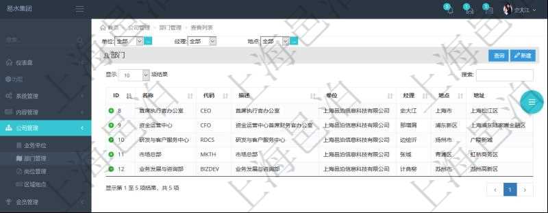 項目管理軟件查詢公司部門列表返回的部門信息包括：名稱、代碼、描述、單位、經(jīng)理、地點、地址等。