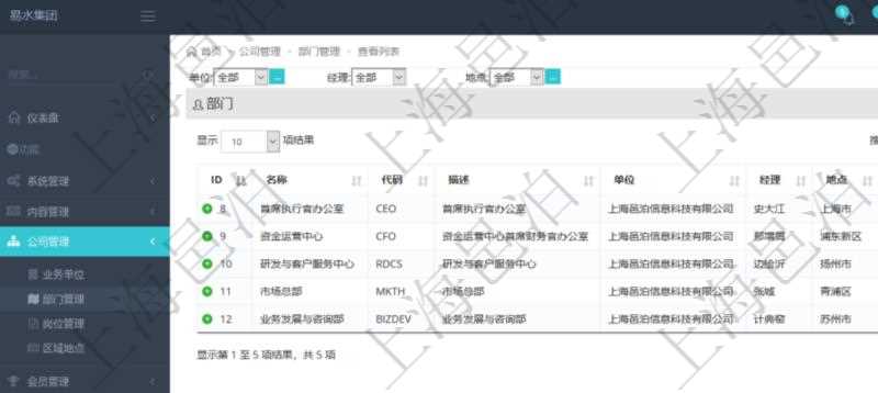 項(xiàng)目管理軟件查詢公司部門列表返回的部門信息包括：名稱、代碼、描述、單位、經(jīng)理、地點(diǎn)、地址等。