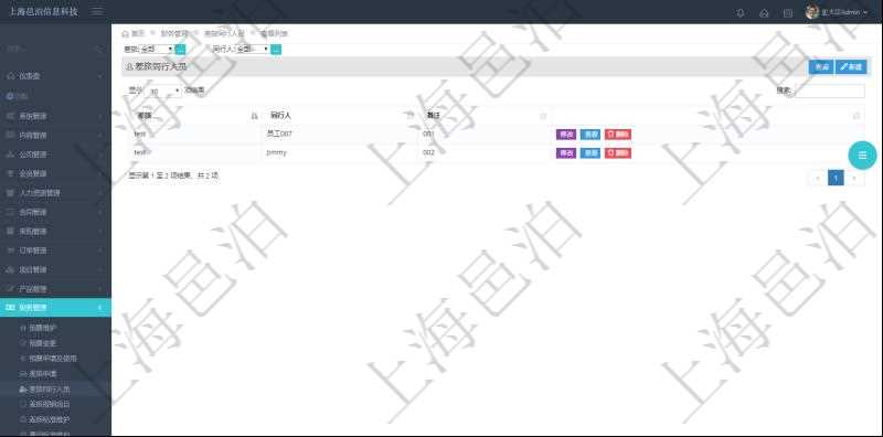 在項(xiàng)目管理軟件財(cái)務(wù)管理系統(tǒng)中，通過差旅同行人員查詢，可以查到一次差旅申請中所有同行人員，及任意一個(gè)人員參與的差旅同行人員申請記錄與備注信息。