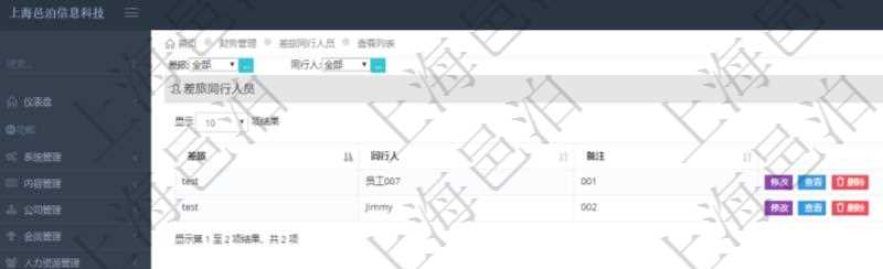 在項(xiàng)目管理軟件財(cái)務(wù)管理系統(tǒng)中，通過差旅同行人員查詢，可以查到一次差旅申請(qǐng)中所有同行人員，及任意一個(gè)人員參與的差旅同行人員申請(qǐng)記錄與備注信息。