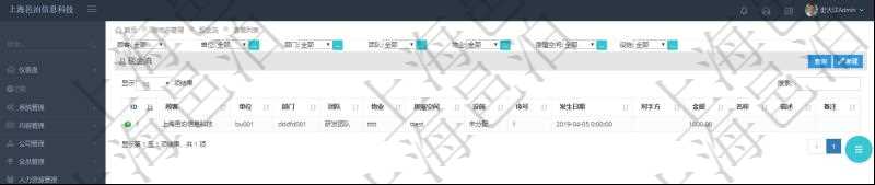 在項(xiàng)目管理軟件房地產(chǎn)管理系統(tǒng)查詢房屋現(xiàn)金流列表字段信息有：單位、部門、團(tuán)隊(duì)、物業(yè)、房屋空間、設(shè)施、序號(hào)、發(fā)生日期、對(duì)手方、金額、名稱、描述、備注。