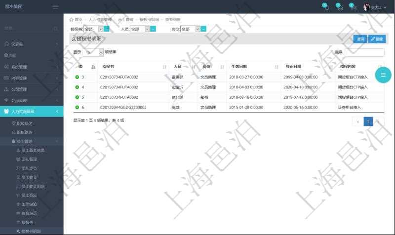 在項目管理軟件人力資源模塊，查詢授權(quán)書明細信息返回授權(quán)書、人員、崗位、生效日期、終止日期及授權(quán)內(nèi)容。