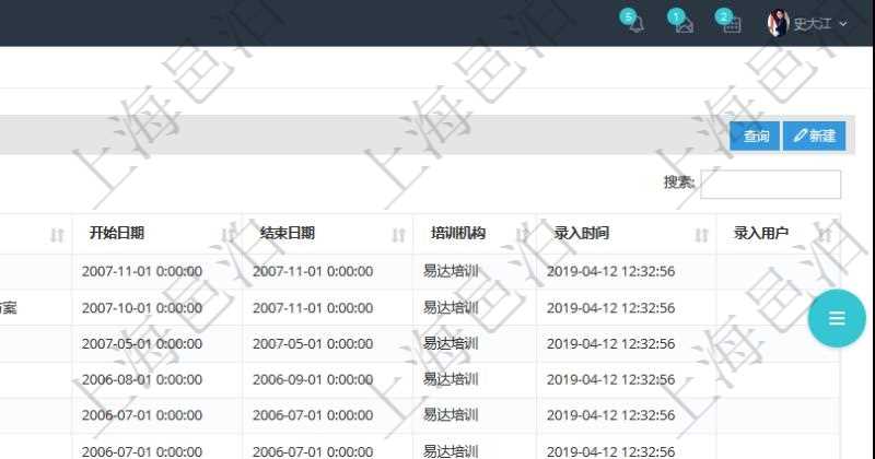 在項(xiàng)目管理軟件人力資源模塊，查詢外包培訓(xùn)信息返回序號(hào)、培訓(xùn)項(xiàng)目、描述、開始日期、結(jié)束日期、培訓(xùn)機(jī)構(gòu)等。