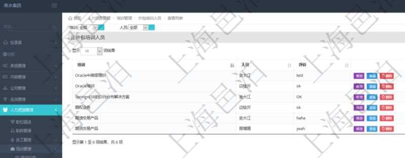 在項目管理軟件人力資源模塊，查詢外包培訓人員信息返回培訓、人員及評價等。