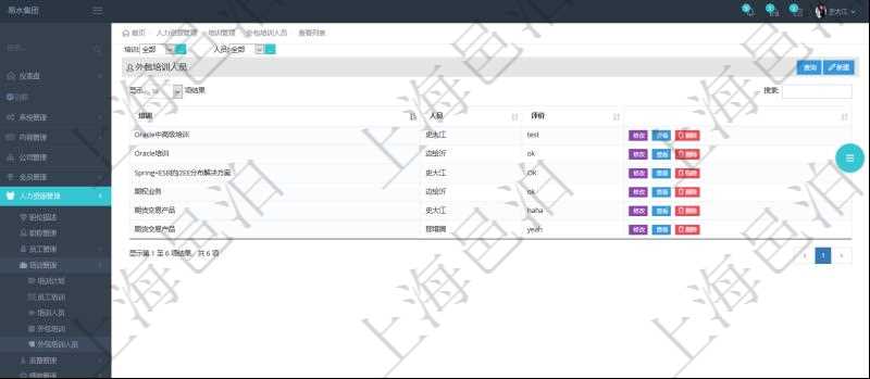 在項目管理軟件人力資源模塊，查詢外包培訓(xùn)人員信息返回培訓(xùn)、人員及評價等。