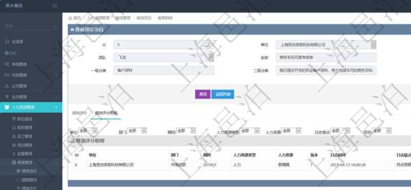 項(xiàng)目管理軟件人力資源管理模塊績效項(xiàng)目明細(xì)查詢還可以關(guān)聯(lián)查詢更多相關(guān)資料，比如績效評(píng)分明細(xì)：單位、部門、期間、人力資源類型、人力團(tuán)隊(duì)資源、版本、績效項(xiàng)目、一級(jí)分類權(quán)重、二級(jí)分類權(quán)重、三級(jí)分類權(quán)重、績效項(xiàng)目權(quán)重、更新時(shí)間等。