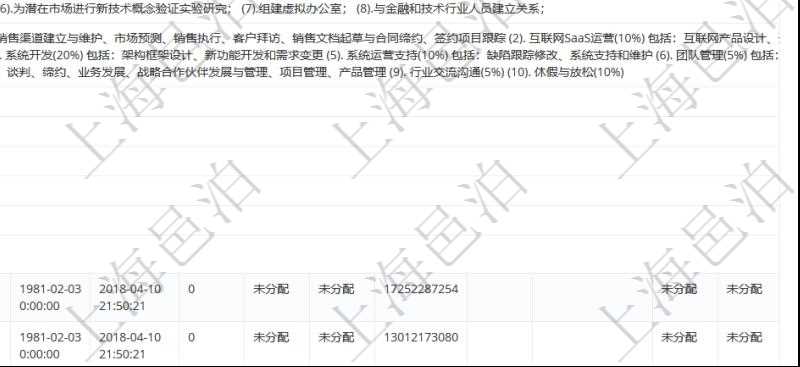 項(xiàng)目管理軟件人力資源管理模塊查詢列表可以查詢返回員工基本信息資料，比如：姓名、代碼、描述、財(cái)務(wù)人、登錄賬戶、工號(hào)、性別、生日、入職日期、學(xué)歷、崗位、職稱、電話、傳真、電子郵件、單位、部門、直接主管、在職狀態(tài)、負(fù)責(zé)領(lǐng)域、標(biāo)簽、崗位職責(zé)、自我介紹、年薪下限、年薪上限、年成本、資源、照片等。