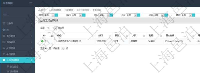 在項(xiàng)目管理軟件里，人力資源管理模塊可以查詢員工技能明細(xì)信息，比如：?jiǎn)挝?、部門、團(tuán)隊(duì)、人員、經(jīng)驗(yàn)、日志時(shí)間、月數(shù)、項(xiàng)目、任務(wù)、備注等。
