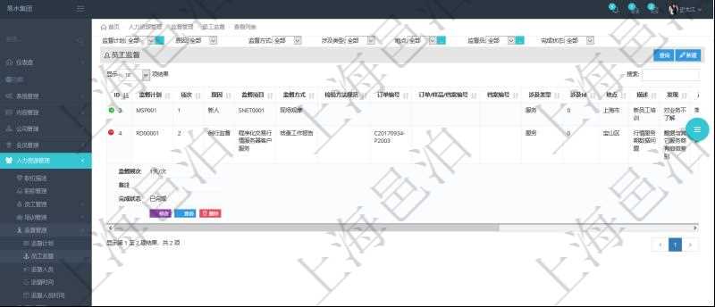 在項目管理軟件人力資源模塊，查詢員工監(jiān)督信息返回監(jiān)督計劃、項次、原因、監(jiān)督項目、監(jiān)督方式、檢驗方法規(guī)范、訂單編號、訂單樣品檔案編號、檔案編號、設(shè)計類型、涉及ID、地點、描述、發(fā)現(xiàn)、改善建議、培訓(xùn)需求、監(jiān)督員、開始日期、結(jié)束日期、監(jiān)督依據(jù)、監(jiān)督頻次、備注及完成狀態(tài)等。