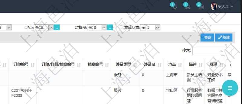 在項(xiàng)目管理軟件人力資源模塊，查詢員工監(jiān)督信息返回監(jiān)督計(jì)劃、項(xiàng)次、原因、監(jiān)督項(xiàng)目、監(jiān)督方式、檢驗(yàn)方法規(guī)范、訂單編號、訂單樣品檔案編號、檔案編號、設(shè)計(jì)類型、涉及ID、地點(diǎn)、描述、發(fā)現(xiàn)、改善建議、培訓(xùn)需求、監(jiān)督員、開始日期、結(jié)束日期、監(jiān)督依據(jù)、監(jiān)督頻次、備注及完成狀態(tài)等。