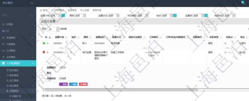 在項(xiàng)目管理軟件人力資源模塊，查詢員工監(jiān)督信息返回監(jiān)督計(jì)劃、項(xiàng)次、原因、監(jiān)督項(xiàng)目、監(jiān)督方式、檢驗(yàn)方法規(guī)范、訂單編號(hào)、訂單樣品檔案編號(hào)、檔案編號(hào)、設(shè)計(jì)類型、涉及ID、地點(diǎn)、描述、發(fā)現(xiàn)、改善建議、培訓(xùn)需求、監(jiān)督員、開始日期、結(jié)束日期、監(jiān)督依據(jù)、監(jiān)督頻次、備注及完成狀態(tài)等。