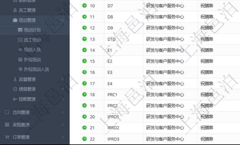 在項目管理軟件人力資源模塊，查詢培訓計劃信息返回計劃編號、部門、培訓管理員、描述等信息。