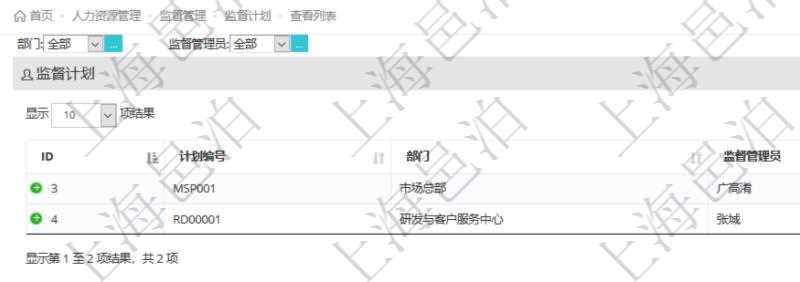 在項(xiàng)目管理軟件人力資源模塊，查詢監(jiān)督計(jì)劃信息返回計(jì)劃編號、部門、監(jiān)督管理員及描述等。