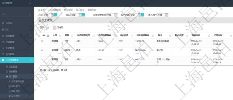 通過項目管理軟件人力資源管理系統(tǒng)可以查詢每個團隊的所有團隊成員的收支情況，也可以查詢得到每個員工在所有團隊下的收支情況，明細信息包括：人員、團隊、獲得資源類型、獲得資源數(shù)量、成本資源、成本資源數(shù)量、備注、日志類型、創(chuàng)建時間、記錄時間、錄入用戶。