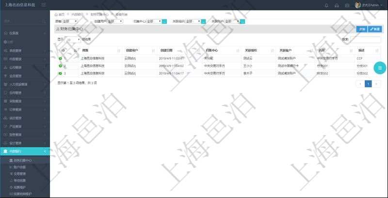 在項(xiàng)目管理軟件內(nèi)部銀行模塊查詢返回的財(cái)務(wù)歸集中心字段信息有：創(chuàng)建用戶、創(chuàng)建日期、歸集中心名稱、關(guān)聯(lián)組織、關(guān)聯(lián)賬戶、名稱、描述。