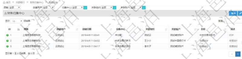 在項目管理軟件內(nèi)部銀行模塊查詢返回的財務(wù)歸集中心字段信息有：創(chuàng)建用戶、創(chuàng)建日期、歸集中心名稱、關(guān)聯(lián)組織、關(guān)聯(lián)賬戶、名稱、描述。