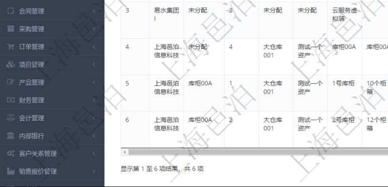 在項目管理軟件倉儲物流管理系統(tǒng)查詢庫柜容器列表返回的數(shù)據(jù)字段有：父容器、序號、倉庫、資產(chǎn)、名稱、描述、編碼標識、是否可用、創(chuàng)建時間、創(chuàng)建者、擁有者、長、寬、高、半徑、容量、已用容量。