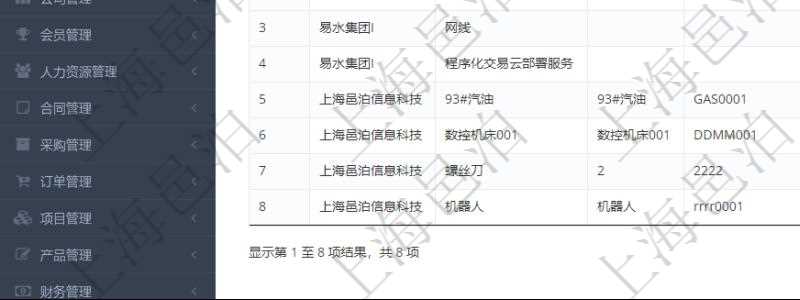 在項目管理軟件倉儲物流管理系統(tǒng)查詢物料維護(hù)返回的列表信息有：物料名稱、描述、編碼標(biāo)識、物資類別、是否可用、長、寬、高、半徑、容量、重量。