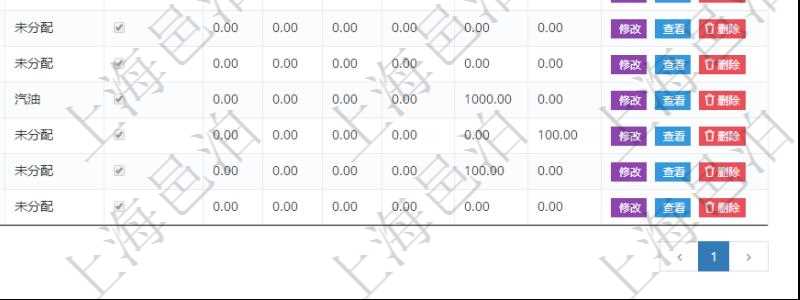 在項(xiàng)目管理軟件倉儲物流管理系統(tǒng)查詢物料維護(hù)返回的列表信息有：物料名稱、描述、編碼標(biāo)識、物資類別、是否可用、長、寬、高、半徑、容量、重量。