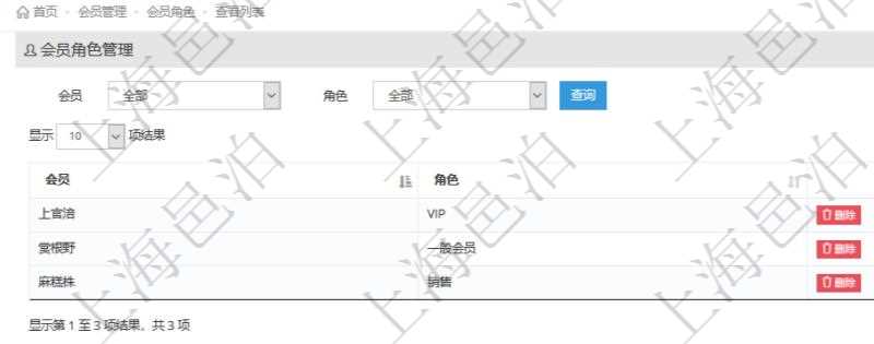 會(huì)員角色查詢可以返回會(huì)員的所有角色，及一種角色的所有會(huì)員。項(xiàng)目管理軟件會(huì)員管理系統(tǒng)通過會(huì)員角色可以將會(huì)員分類，分別賦予不同的業(yè)務(wù)功能執(zhí)行權(quán)限，默認(rèn)會(huì)員角色有VIP會(huì)員、一般會(huì)員、銷售代表。項(xiàng)目管理軟件通過定制服務(wù)，可以增加更多不同種類的會(huì)員角色。
