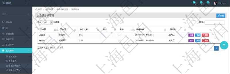 項(xiàng)目管理軟件會(huì)員管理系統(tǒng)多級(jí)分銷分潤查詢列表返回的配置信息包括：父會(huì)員、子會(huì)員、分紅比率，備注，激活狀態(tài)，創(chuàng)建時(shí)間與創(chuàng)建者。銷售代表通過將其發(fā)展的會(huì)員及其它銷售代表設(shè)置為自己的子會(huì)員來獲取銷售分紅與提成。