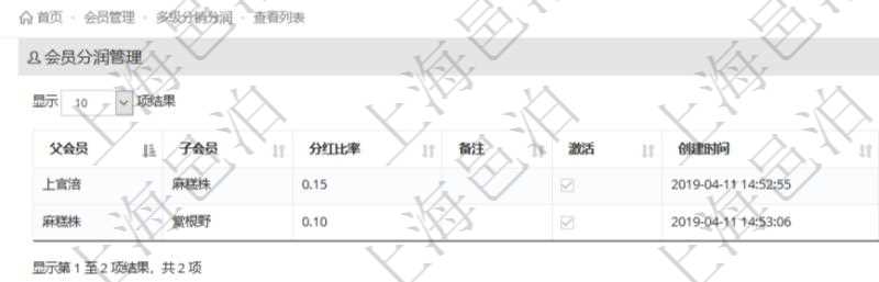 項目管理軟件會員管理系統(tǒng)多級分銷分潤查詢列表返回的配置信息包括：父會員、子會員、分紅比率，備注，激活狀態(tài)，創(chuàng)建時間與創(chuàng)建者。銷售代表通過將其發(fā)展的會員及其它銷售代表設(shè)置為自己的子會員來獲取銷售分紅與提成。