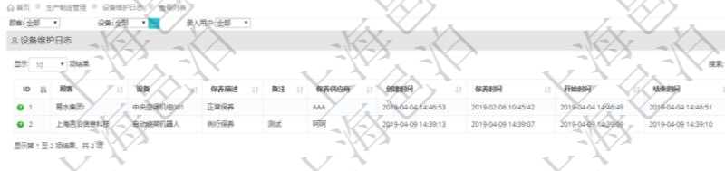 在項目管理軟件MES生產(chǎn)制造管理系統(tǒng)查詢設備維護日志返回設備名稱、保養(yǎng)描述、備注、保養(yǎng)供應商、創(chuàng)建時間、保養(yǎng)時間、開始時間、結束時間及錄入用戶。