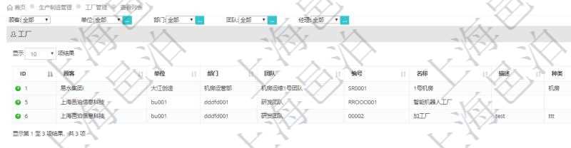 項(xiàng)目管理軟件可以通過(guò)MES生產(chǎn)制造管理系統(tǒng)維護(hù)工廠列表信息，查詢工廠列表返回明細(xì)字段信息有單位、部門、團(tuán)隊(duì)、編號(hào)、名稱、描述、種類及經(jīng)理。