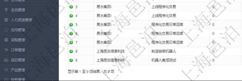 在項目管理軟件MES生產(chǎn)制造管理系統(tǒng)查詢加工設(shè)備維護列表時返回：加工配置、序號、設(shè)備、描述、成本調(diào)整比率、耗費小時、開始小時。