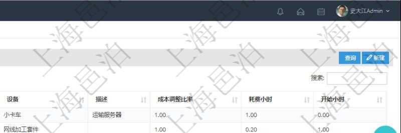 在項目管理軟件MES生產(chǎn)制造管理系統(tǒng)查詢加工設(shè)備維護列表時返回：加工配置、序號、設(shè)備、描述、成本調(diào)整比率、耗費小時、開始小時。