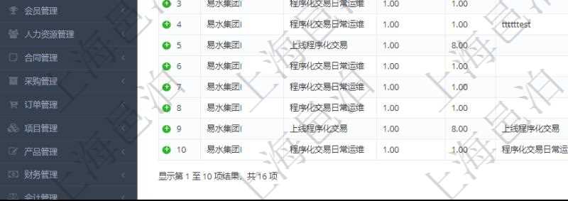 在項(xiàng)目管理軟件MES生產(chǎn)制造管理系統(tǒng)查詢加工執(zhí)行日志列表時(shí)返回：加工配置、連續(xù)次數(shù)、工時(shí)、備注、日志類型、創(chuàng)建時(shí)間、記錄時(shí)間、開始時(shí)間、結(jié)束時(shí)間、錄入用戶等。