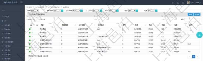 在項(xiàng)目管理軟件MES生產(chǎn)制造管理系統(tǒng)中查詢加工執(zhí)行原料日志返回原料配置、加工配置、加工執(zhí)行、序號(hào)、物資、物料、數(shù)量、容器、描述。