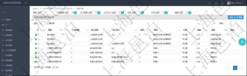 在項目管理軟件MES生產(chǎn)制造管理系統(tǒng)中查詢加工執(zhí)行產(chǎn)品日志返回產(chǎn)品配置、加工配置、加工執(zhí)行、序號、物資、產(chǎn)品、數(shù)量、容器、描述。